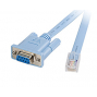 CISCO CAB-CONSOLE-RJ45=