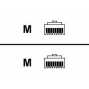 CISCO CAB-ETH-S-RJ45=