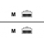 CISCO CAB-ETHXOVER=