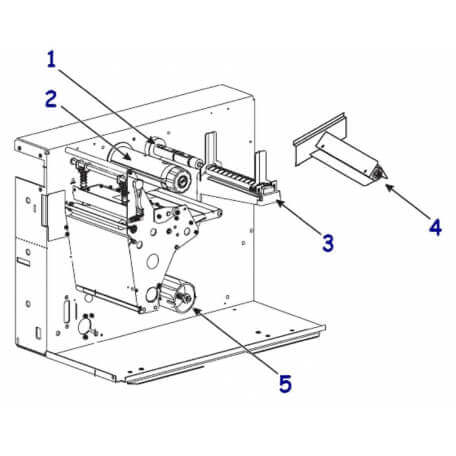 Zebra 140 Kit Media Supply Hanger