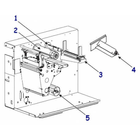 Zebra G48044M kit d'imprimantes et scanners