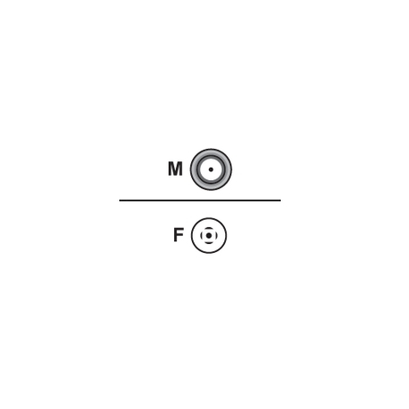 Intermec 16m, SMA/N câble coaxial